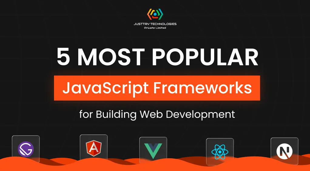 custom web development company