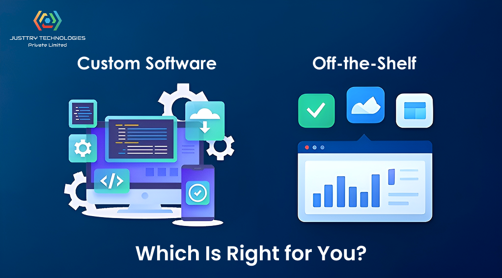 custom software development company