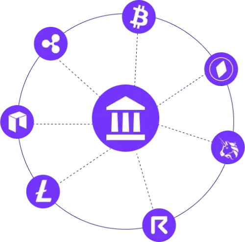 centralize-exchange
