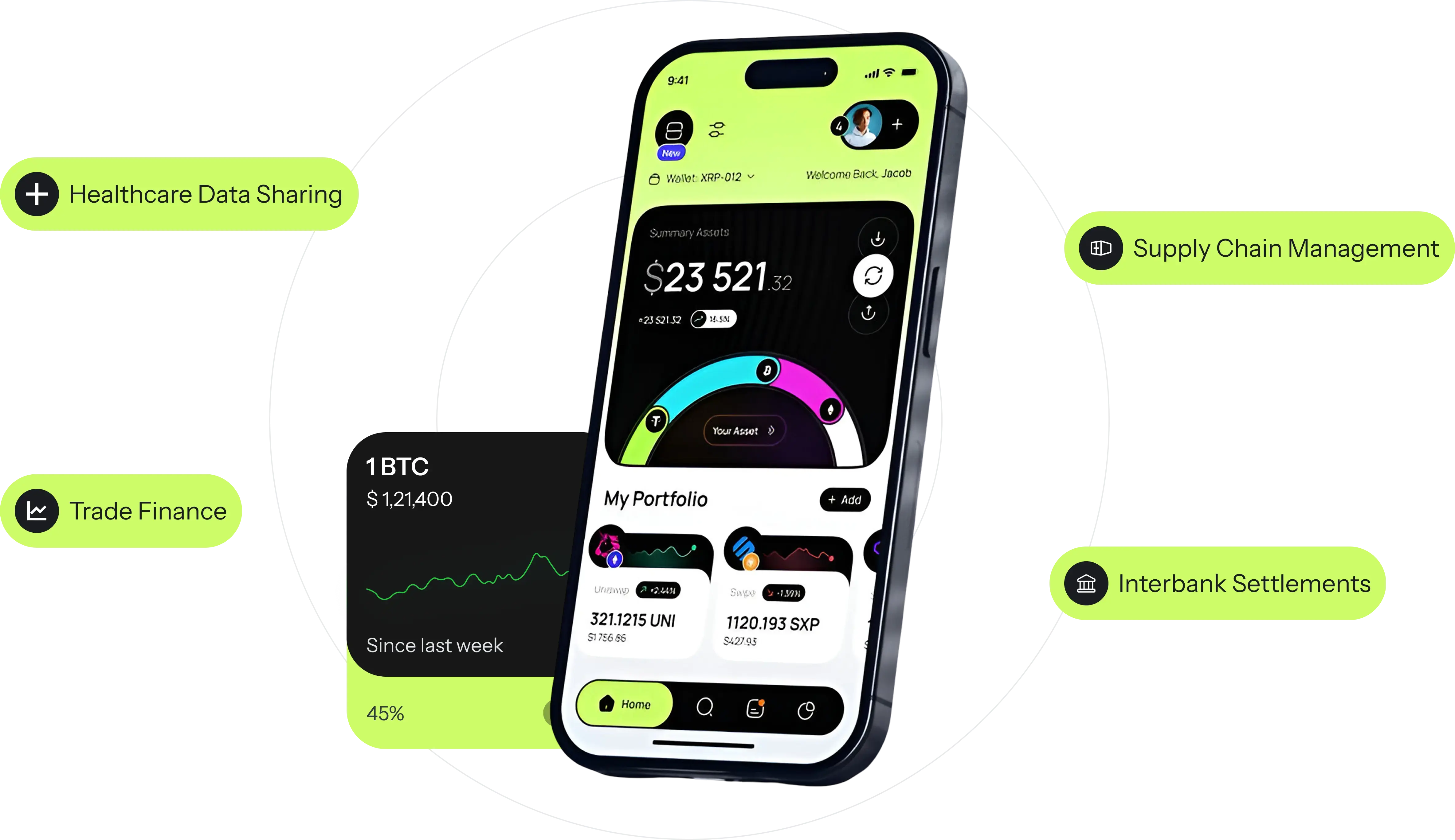 private-blockchain-mobile-screen